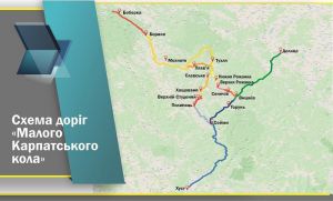 Мале карпатське коло розширюється